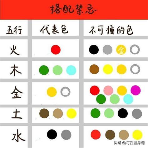 屬火適合的顏色|【五行屬火適合什麼顏色】五行屬火適合什麼顏色？快來揭曉你的。